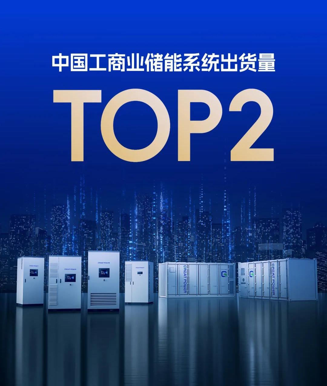 TOP2！ Congratulations to our partner GREAT POWER