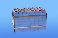 The difference between semi-solid, quasi solid, and all solid state batteries